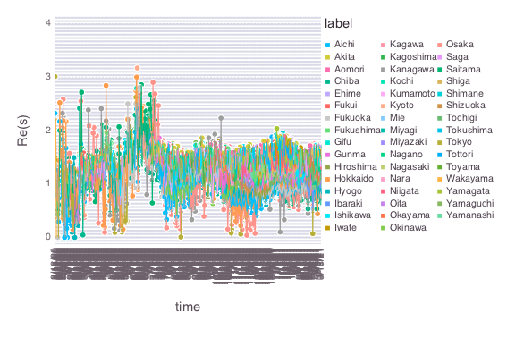 f:id:shunadachi:20210314140918j:plain