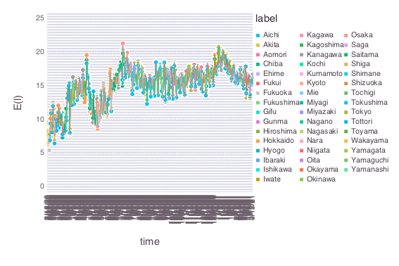 f:id:shunadachi:20210314140931j:plain