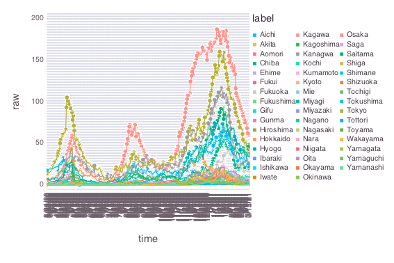 f:id:shunadachi:20210314210430j:plain