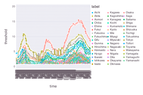 f:id:shunadachi:20210314210442j:plain
