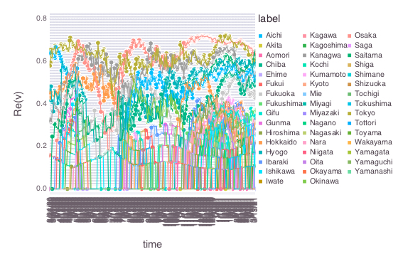 f:id:shunadachi:20210314210455j:plain