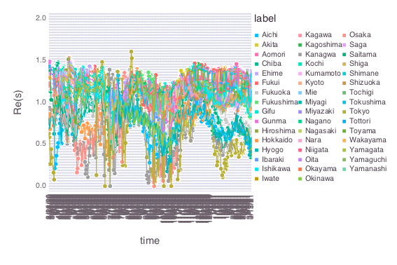 f:id:shunadachi:20210314210511j:plain