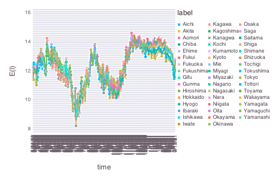 f:id:shunadachi:20210314210523j:plain