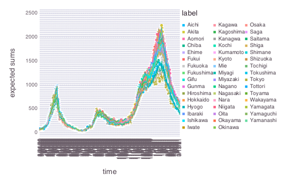 f:id:shunadachi:20210314210535j:plain