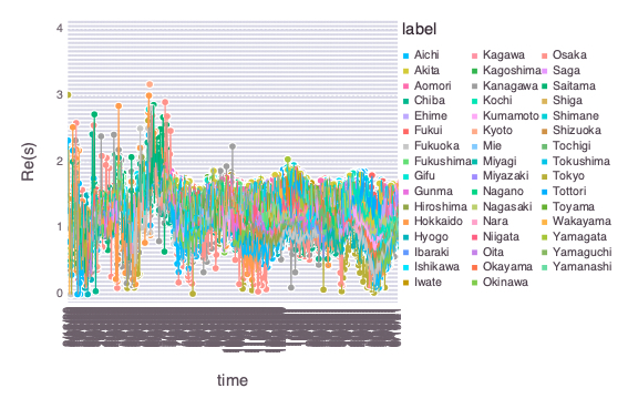 f:id:shunadachi:20210620133255j:plain