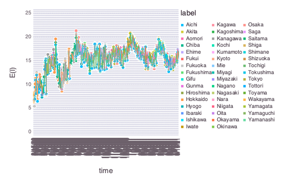 f:id:shunadachi:20210620133310j:plain