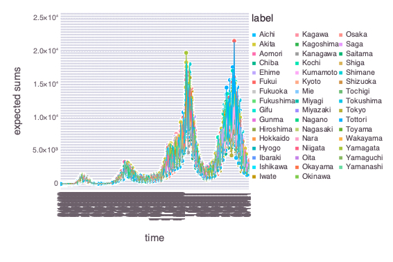 f:id:shunadachi:20210620133324j:plain