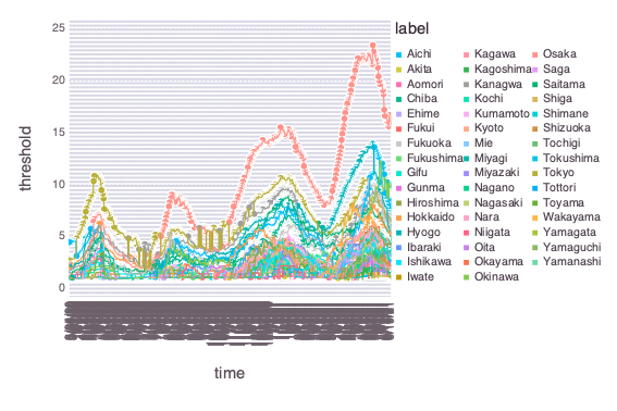 f:id:shunadachi:20210621203935j:plain