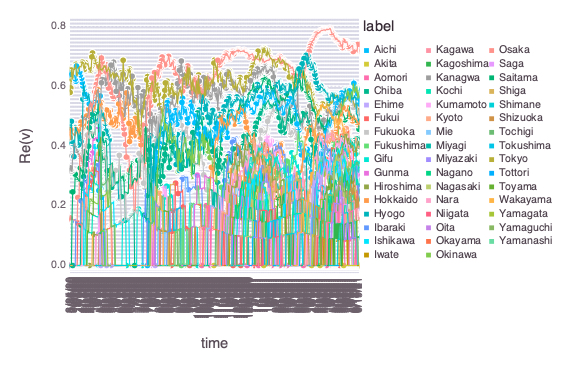 f:id:shunadachi:20210621203951j:plain