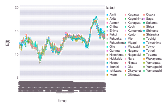 f:id:shunadachi:20210621204022j:plain