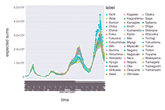 f:id:shunadachi:20210621204037j:plain