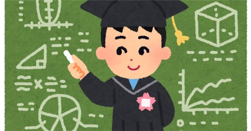 f:id:shuncheeMXN:20190705010543j:image