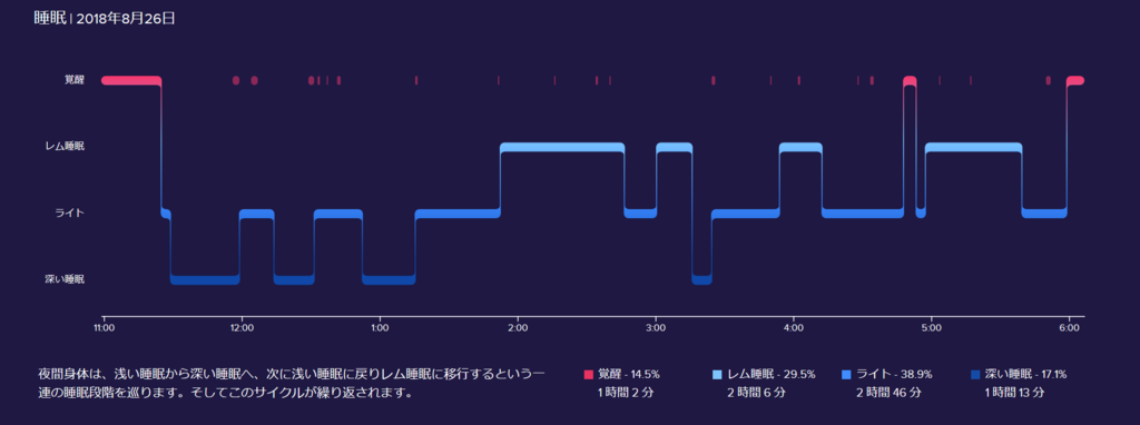 f:id:shungle:20180902095125p:plain