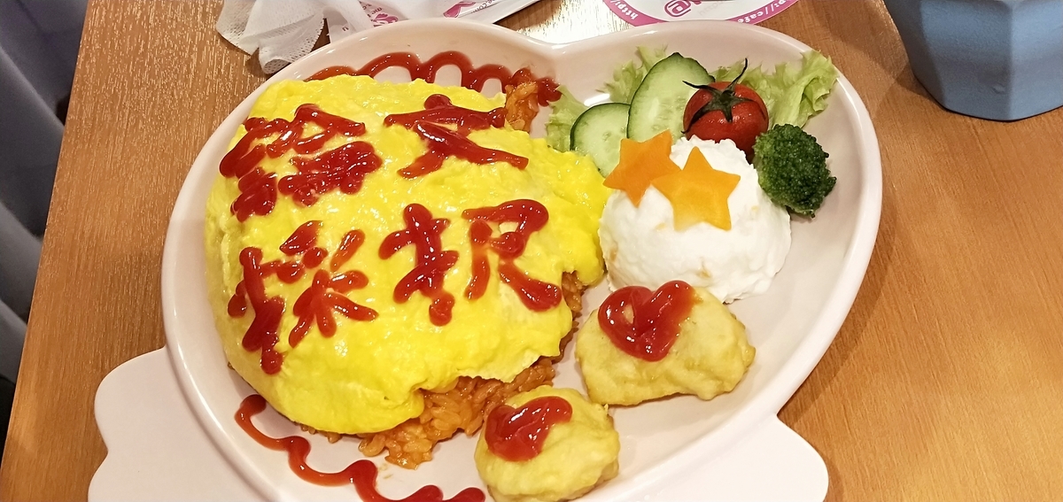 f:id:shunk031:20191231202921j:plain