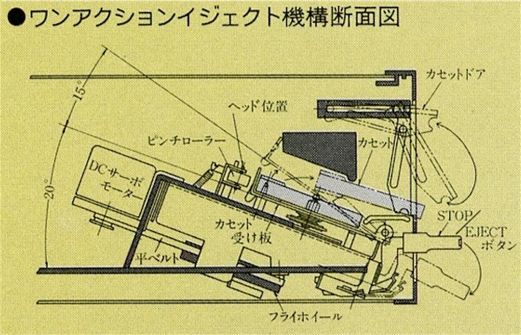 f:id:shunkun2019:20220904184613j:image f:id:shunkun2019:20220904184613j:image