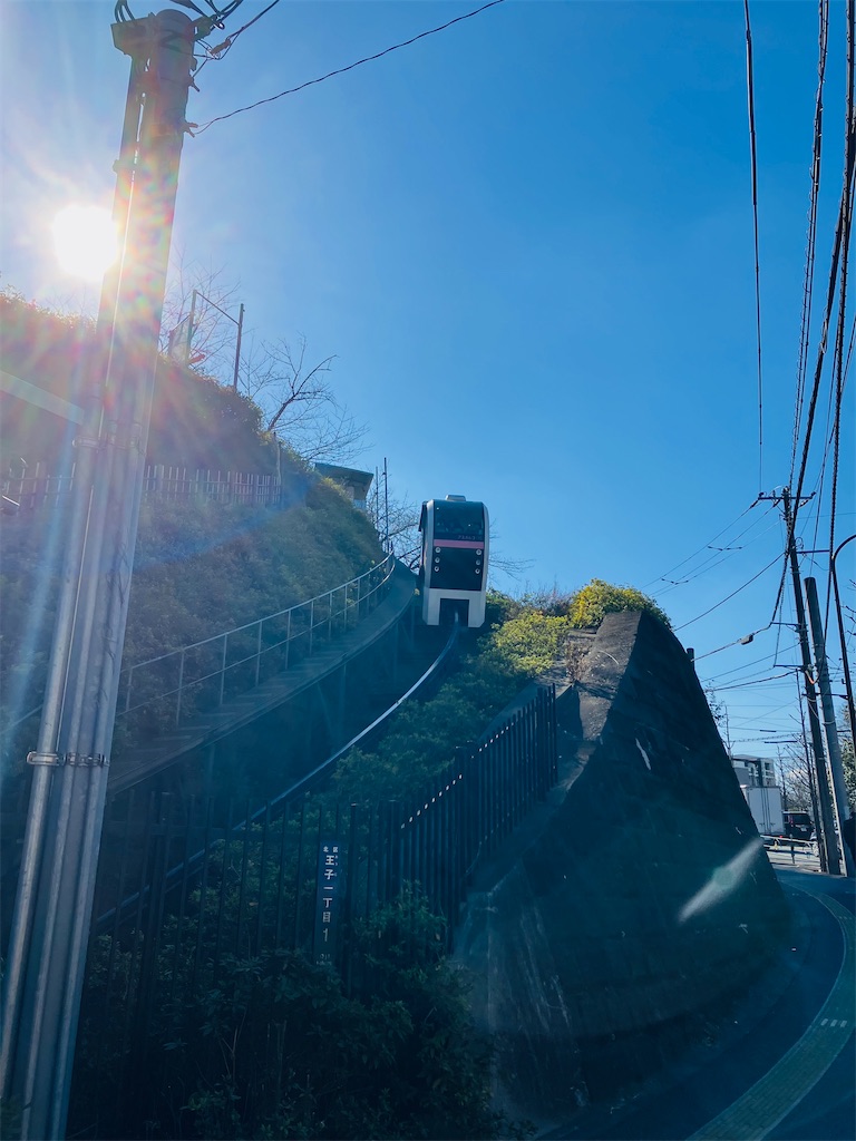 f:id:shunkun2019:20260202235632j:image f:id:shunkun2019:20260202235632j:image