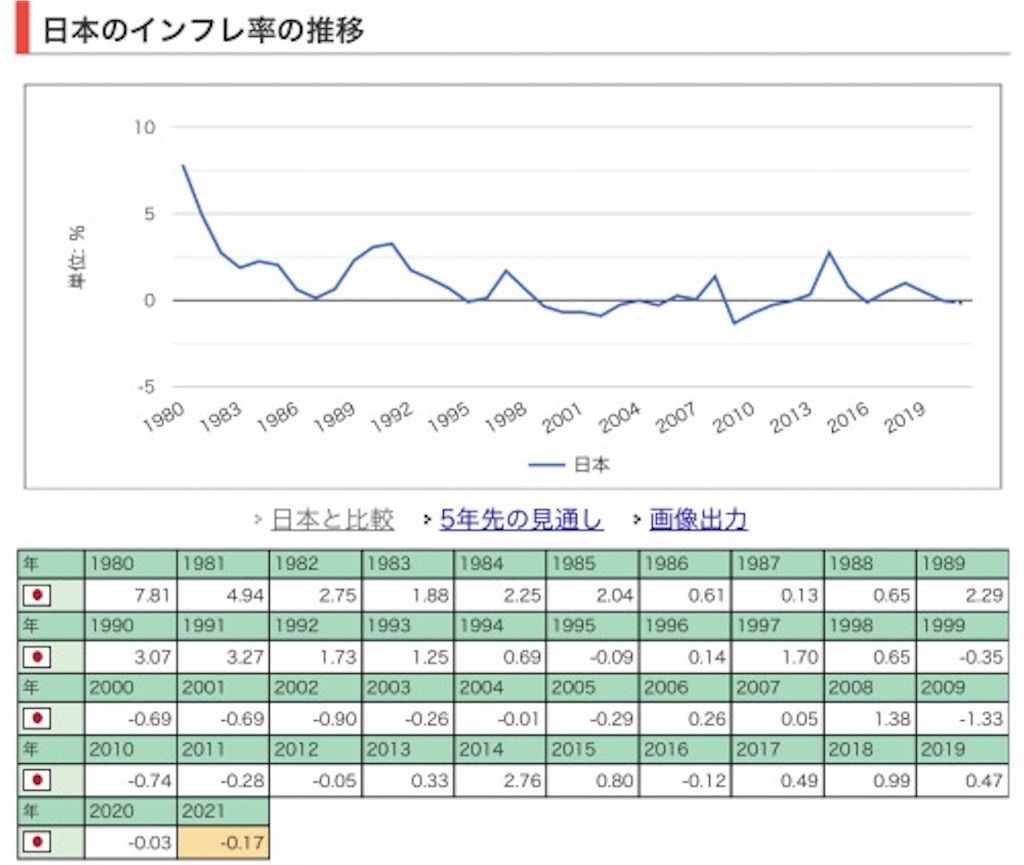 f:id:shunminmin:20211211202234j:plain