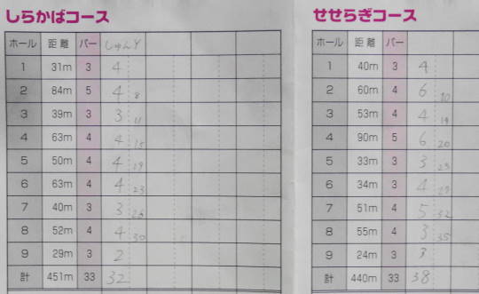 ルスツ 留寿都村 ふれあい公園PG (29)