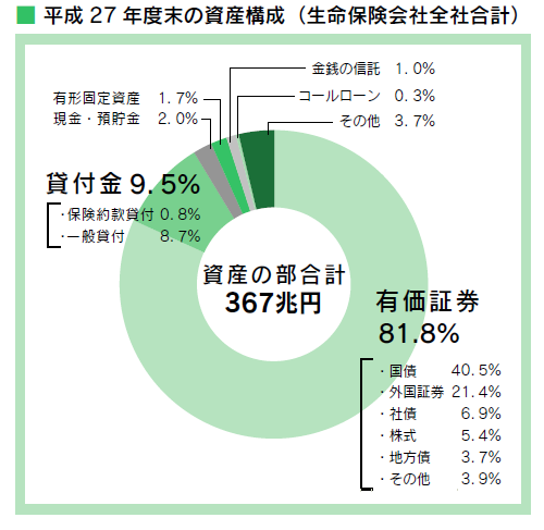 f:id:shunpon:20170628231604p:plain f:id:shunpon:20170628231604p:plain
