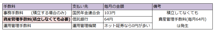 f:id:shunpon:20170727215419p:plain