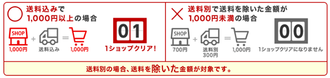 f:id:shunpon:20171111002242p:plain