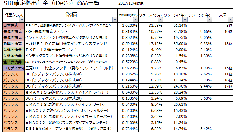 f:id:shunpon:20171205122458p:plain f:id:shunpon:20171205122458p:plain