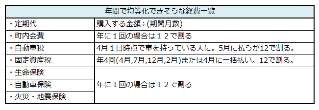 f:id:shunpon:20171226212623p:plain