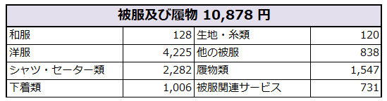 f:id:shunpon:20180102210223p:plain