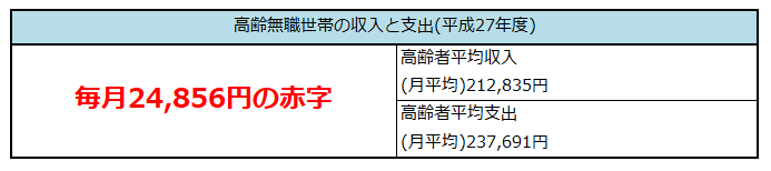f:id:shunpon:20180103084506p:plain