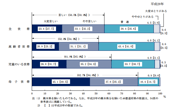 f:id:shunpon:20180103084648p:plain