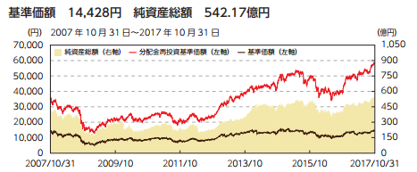 f:id:shunpon:20180110231108p:plain