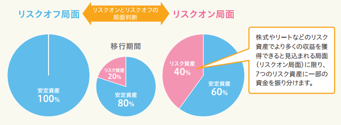 f:id:shunpon:20180113233502p:plain