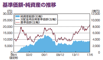 f:id:shunpon:20180114222335p:plain