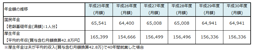 f:id:shunpon:20180205124437p:plain