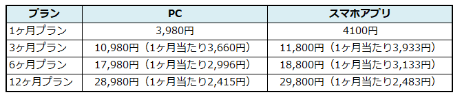 f:id:shunpon:20180213225214p:plain