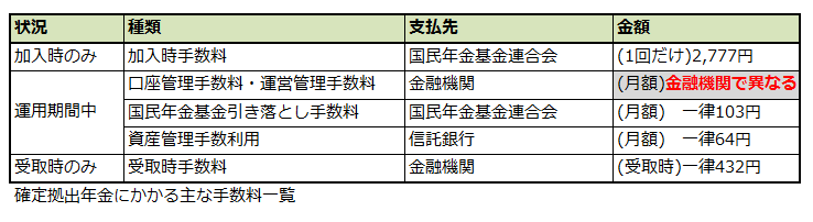 f:id:shunpon:20180214100925p:plain