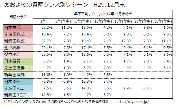 f:id:shunpon:20180218181041p:plain