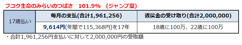 f:id:shunpon:20180220045852p:plain