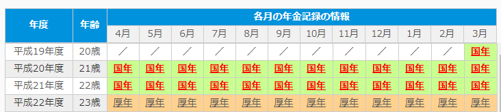 f:id:shunpon:20180225105932p:plain