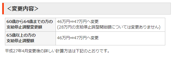 f:id:shunpon:20180318225315p:plain