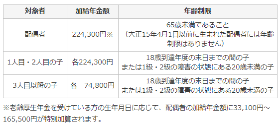 f:id:shunpon:20180319235609p:plain