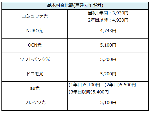 f:id:shunpon:20180325160007p:plain