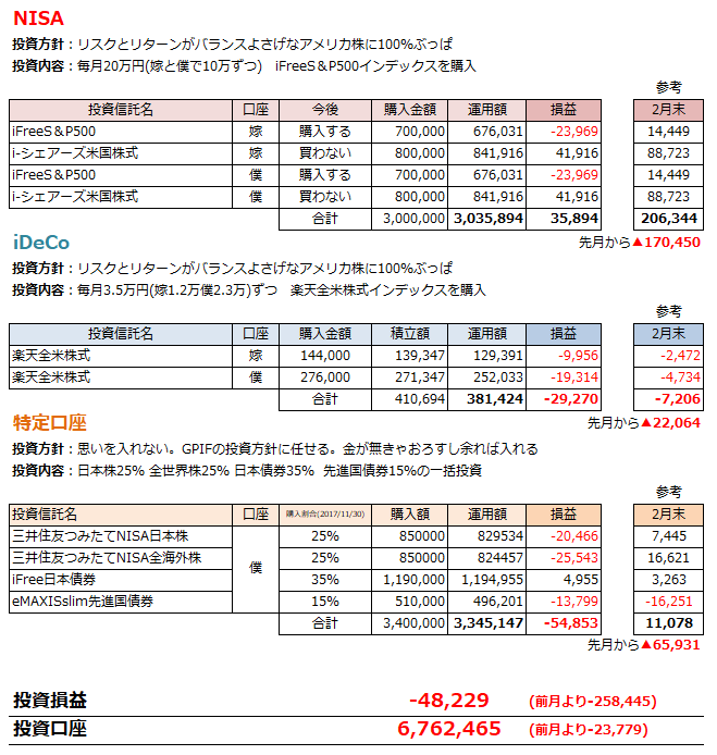 f:id:shunpon:20180330234048p:plain