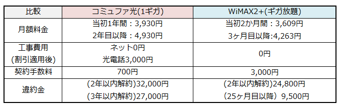 f:id:shunpon:20180403224144p:plain