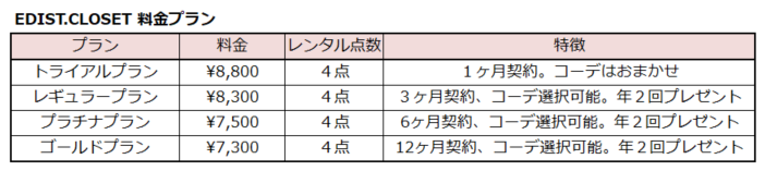 f:id:shunpon:20180413002203p:plain