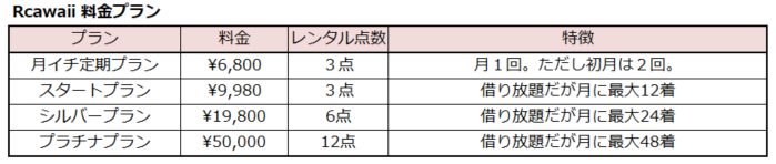 f:id:shunpon:20180413003037p:plain