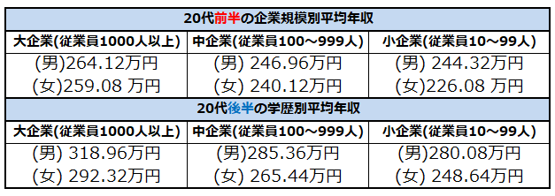 f:id:shunpon:20180414154930p:plain
