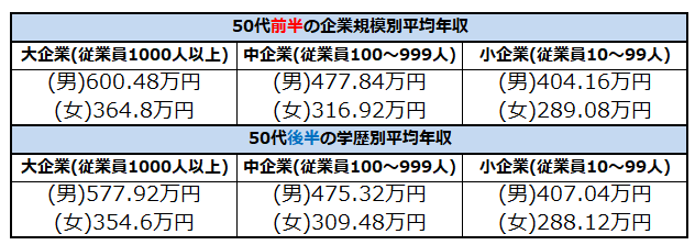 f:id:shunpon:20180417003444p:plain
