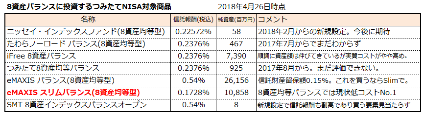 f:id:shunpon:20180427124119p:plain