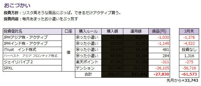 f:id:shunpon:20180430193607p:plain